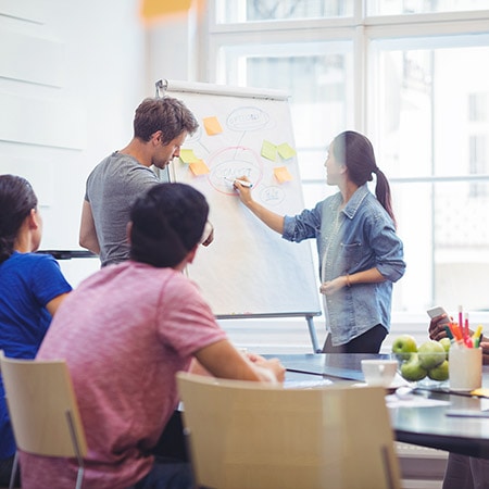 Prezentacja produktu